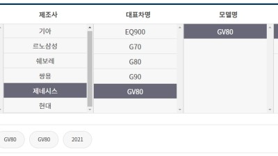 제네시스 GV80 중고차 시세