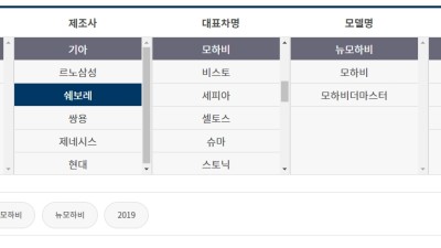 뉴 모하비 중고차 시세